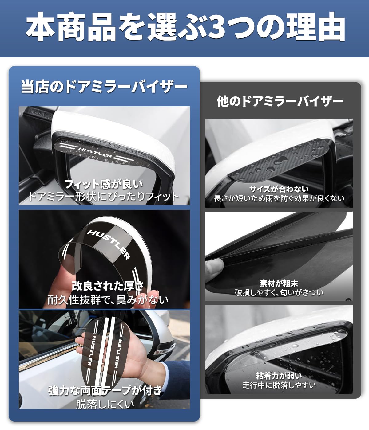 Amazon | ハスラー 適用 ドアミラーバイザー 車用 雨よけ サイドミラー